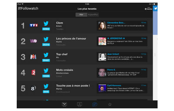 Followatch live tweet