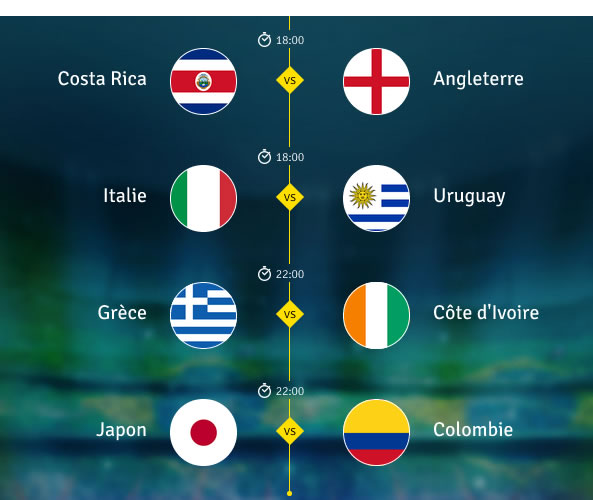 Battle - Second World Cup