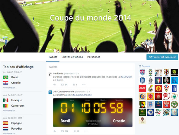 Suivre la Coupe du monde sur Twitter