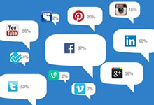 Les TPE sont très présentes sur les réseaux sociaux