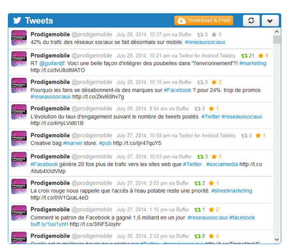 Tweet de Prodigemobile sur Twitonomy