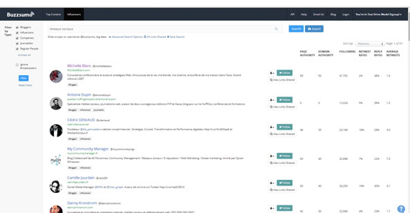 BuzzSumo influenceurs