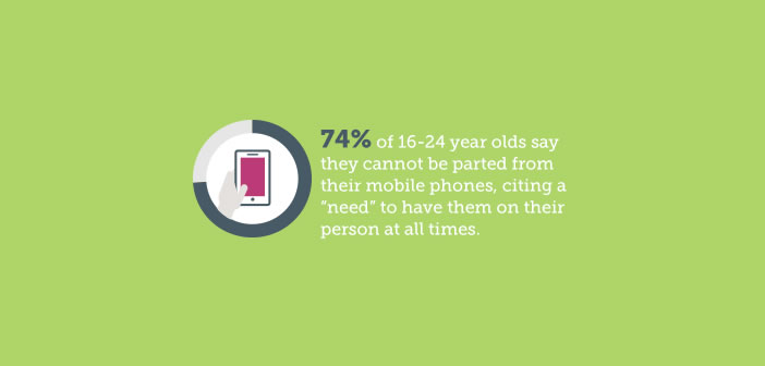 Usage des smartphones par les adolescents