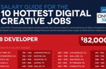 Quel métier faut-il exercer dans le digital pour bien gagner sa vie ?
