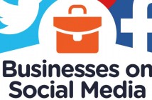 Les sites d’e-commerce peuvent ils se passer des réseaux sociaux ?
