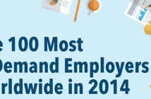 Classement LinkedIn : les 100 entreprises les plus attractives dans le monde
