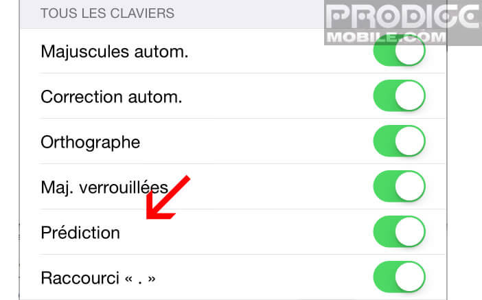 Prédiction - iPhone et iPad