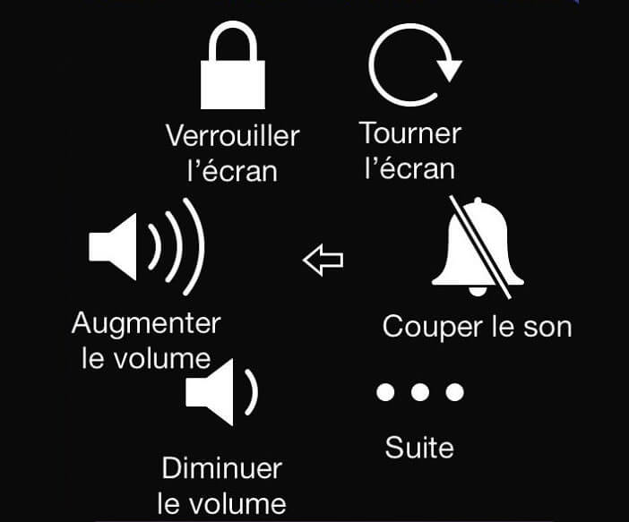 Options du bouton virtuel