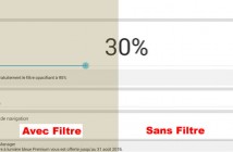 Comment utiliser son mobile Android le soir sans s’abîmer les yeux