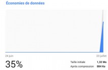 Réduire la consommation de données avec Chrome pour mobile