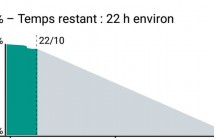 Comment utiliser le mode économie d’énergie sur Android