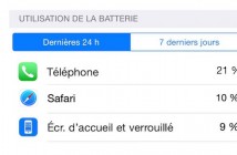 Identifier les applis qui consomment le plus de batterie