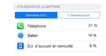 Lister les applications qui utilisent le plus de batterie