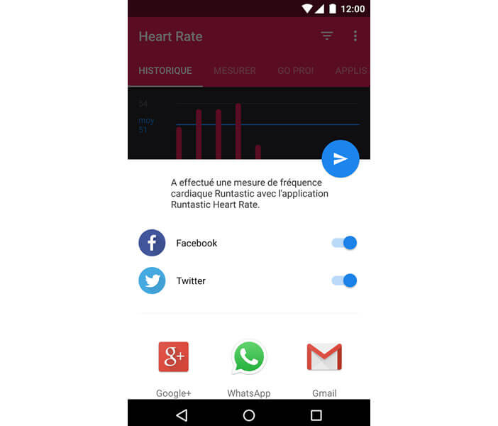 Partager les mesures de votre pouls sur les réseaux sociaux