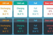 Comment recharger plus vite son mobile Android