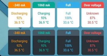 Augmenter la vitesse de rechargement de votre mobile Android