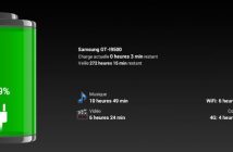 Battery HD: appli pour améliorer l’autonomie de son Android