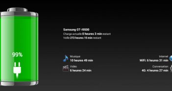 Optimiser l'autonomie de votre Android avec Battery HD