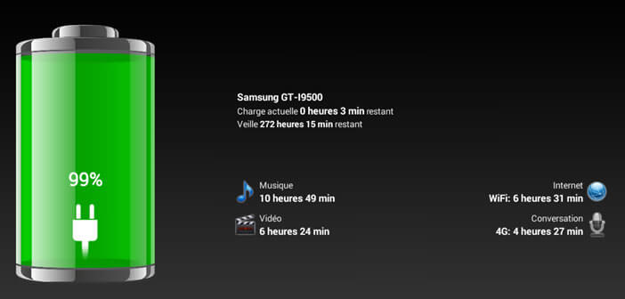 Optimiser l'autonomie de votre Android avec Battery HD