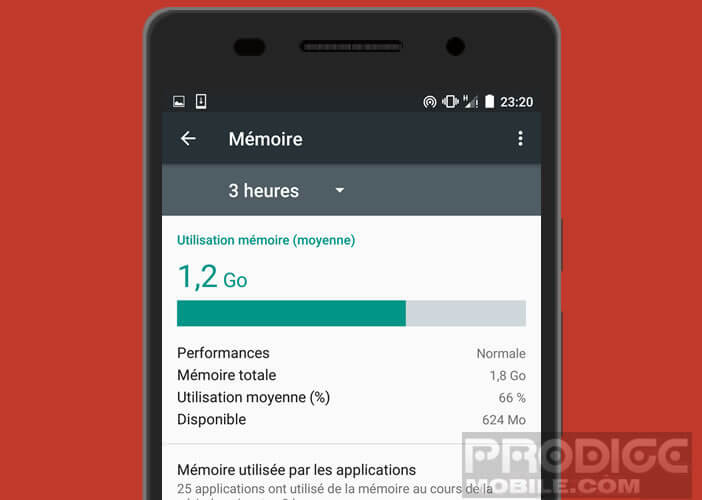 Découvrez un aperçu de la mémoire vive sur un smartphone