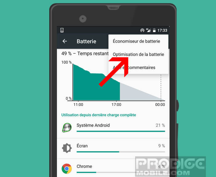 Optimisation de l'autonomie de la batterie Android Marshmallow
