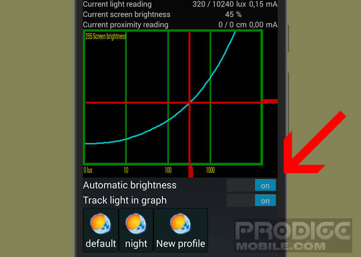 Activer l'option luminosité automatique