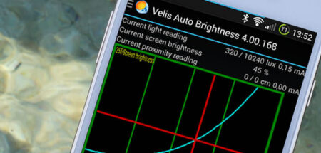 Ajuster automatiquement la luminosité de votre mobile Android
