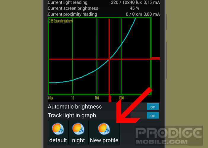 Créer un profil personnalisé pour la gestion de la luminosité d'Android