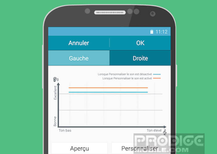 Audiogramme de l'equalizer Adapt Sound de Samsung