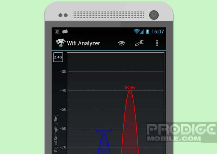 Analyse approfondie de votre réseau Wifi