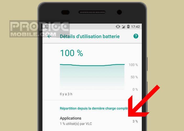 Liste des applications drainant le plus de batterie