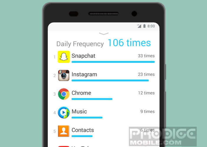 QualityTime est une appli permet de contrôler le temps passé sur un mobile Android