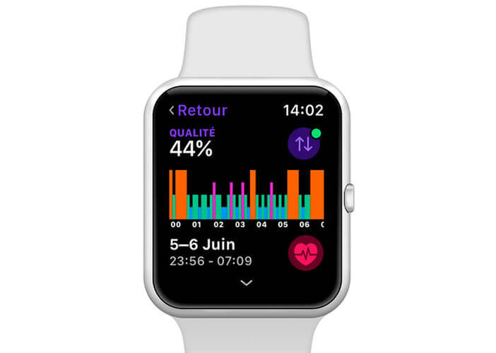 Utiliser votre Apple Watch pour bien dormir