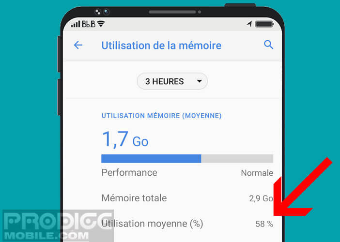 Activer le gestionnaire de mémoire vive d’Android