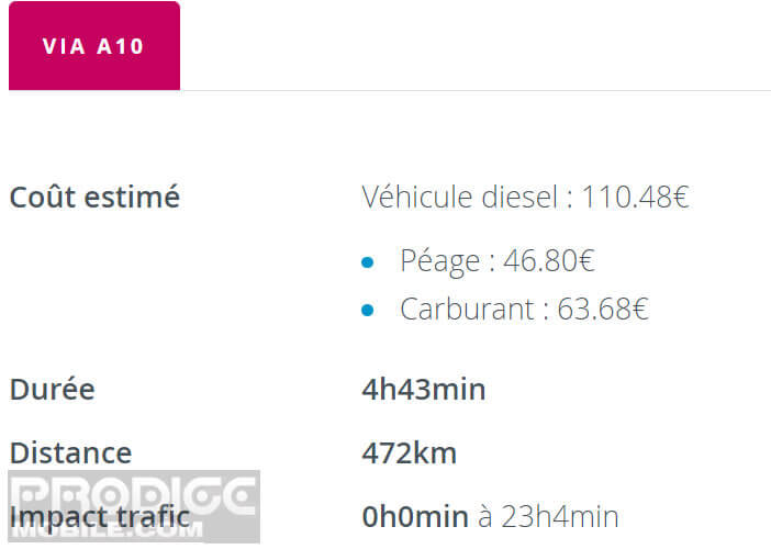 Retrouver le descriptif détaillé de votre trajet