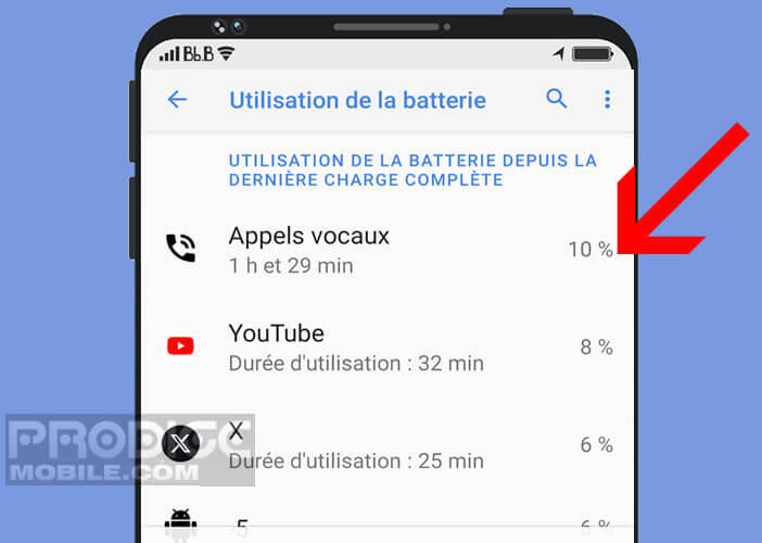 Afficher le classement des applications les plus énergivores sur votre téléphone