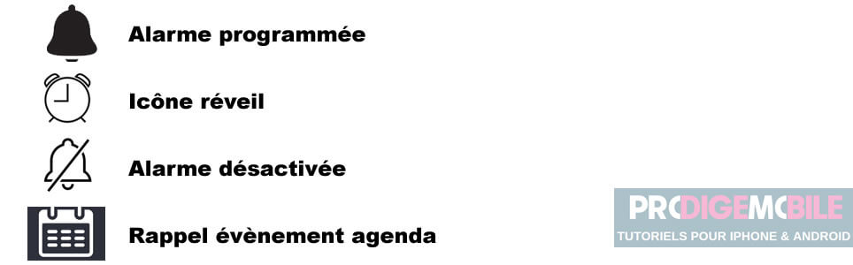 Icônes Android représentant un rappel d’agenda et une alarme active