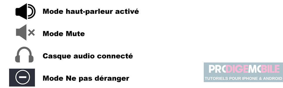 Icônes Android indiquant le mode sonore, vibreur et silencieux du smartphone