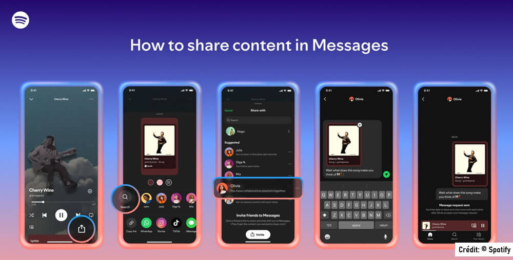Conversation dans la messagerie Spotify avec réaction par émojis