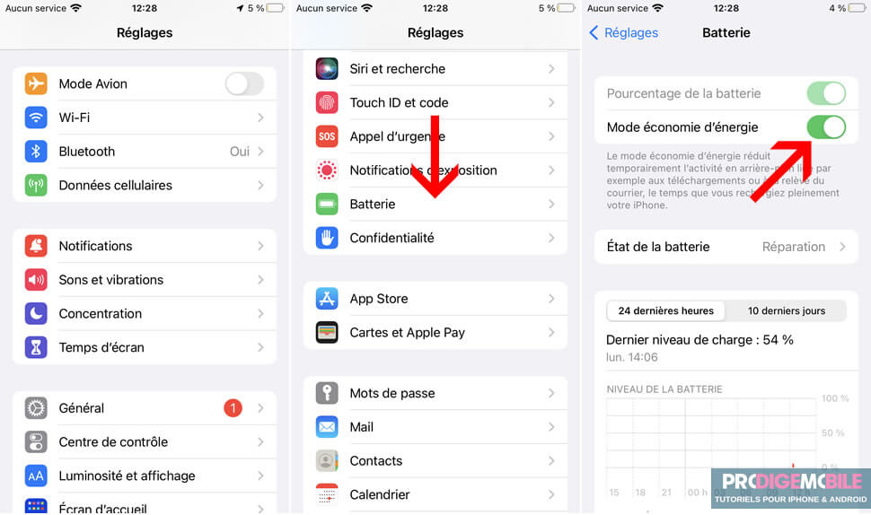 Menu batterie iPhone avec l’option mode économie d’énergie.